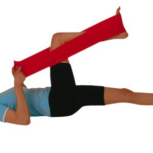 Band, tapes & resistance