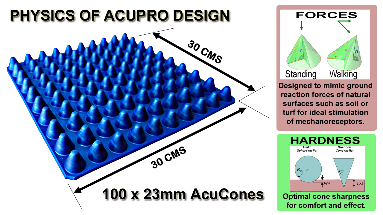 AOK Sensa Balance Mat - Red - Image 8